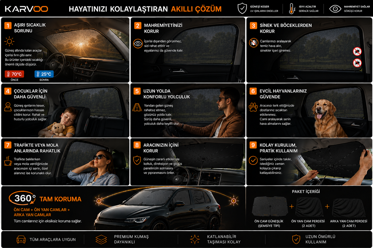 Karvoo 360° Araç Güneş Koruma Seti | Ön Cam Şemsiyesi + Ön Yan Cam Perdeleri + Arka Yan Cam Perdeleri