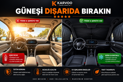 Karvoo 360° Araç Güneş Koruma Seti | Ön Cam Şemsiyesi + Ön Yan Cam Perdeleri + Arka Yan Cam Perdeleri