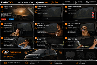 Karvoo 360° Araç Güneş Koruma Seti | Ön Cam Şemsiyesi + Ön Yan Cam Perdeleri + Arka Yan Cam Perdeleri